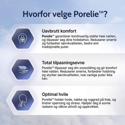 Porelie™ Ergonomisk Nakkepute